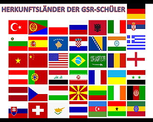 Herkunftslaender