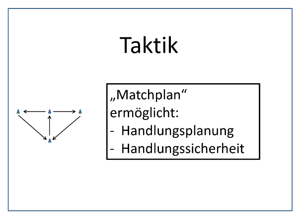 blomberger_Matchplan_2