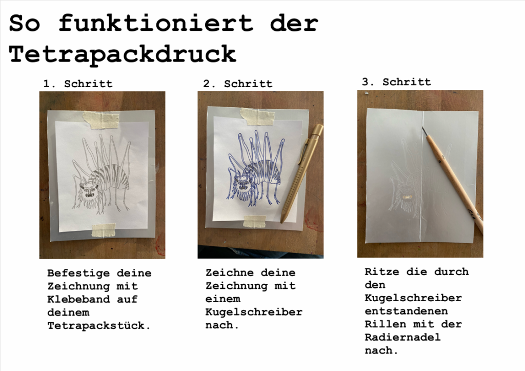 Tetrapakdruck Aenni Schuler